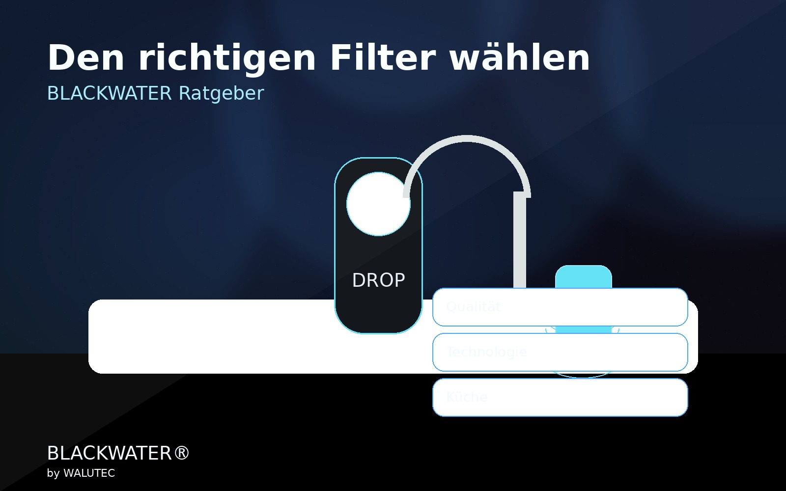 Wie wählt man den richtigen Trinkwasserfilter?