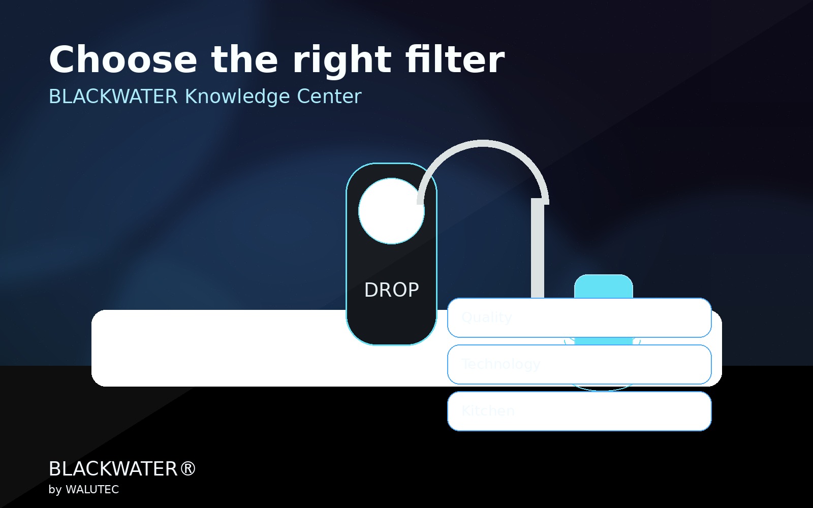How to Choose a Drinking Water Filter