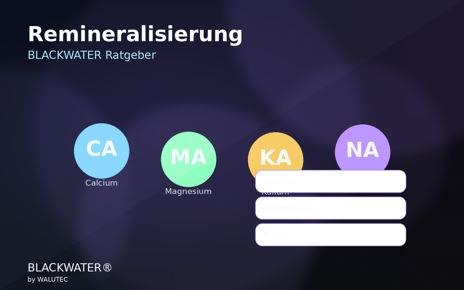 Remineralisierung von Wasser erklärt