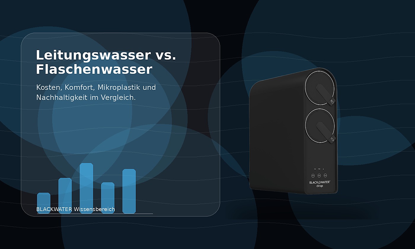 Leitungswasser oder Flaschenwasser?